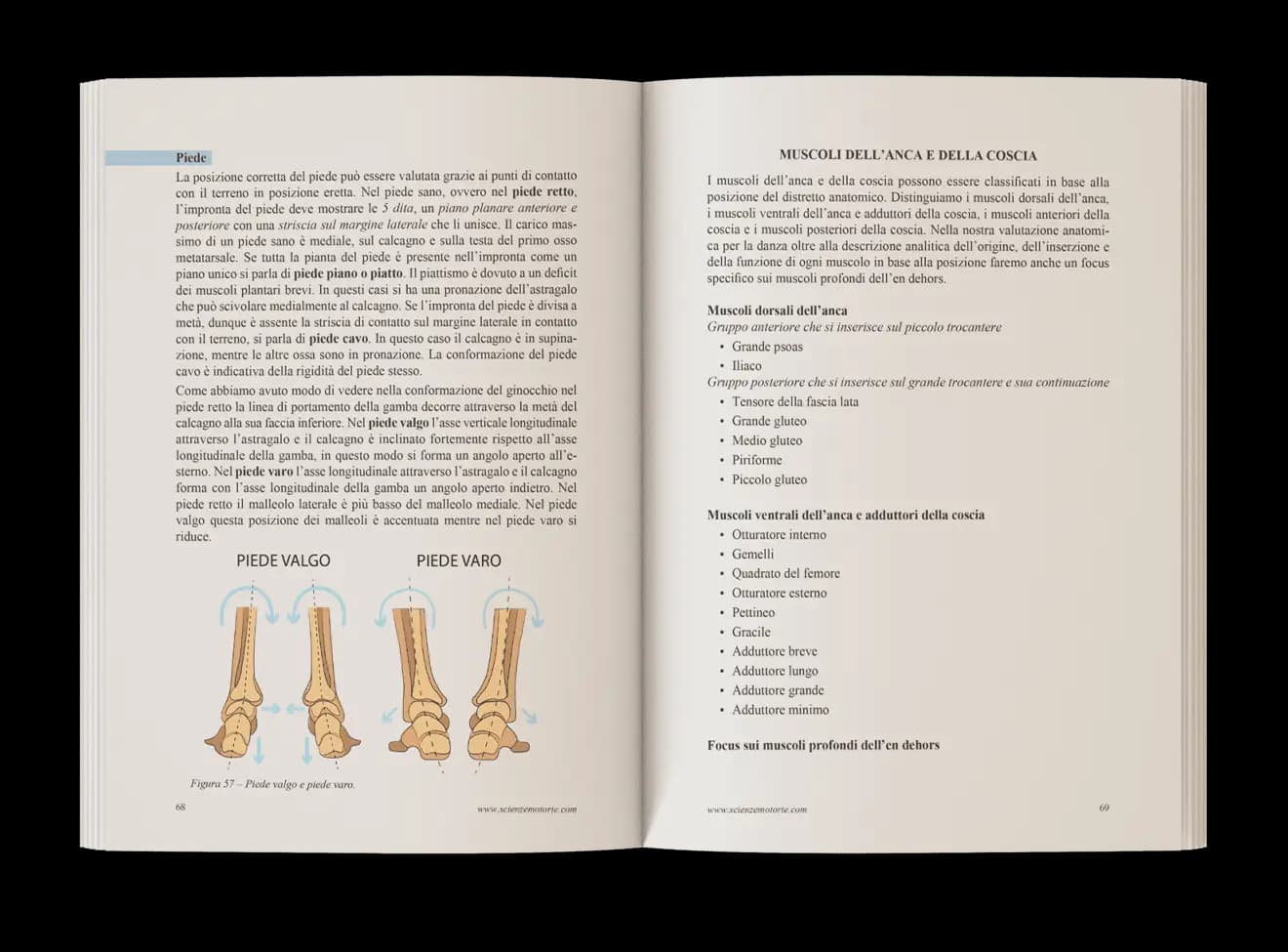 Interno Libro Scienza in Danza Postura 4