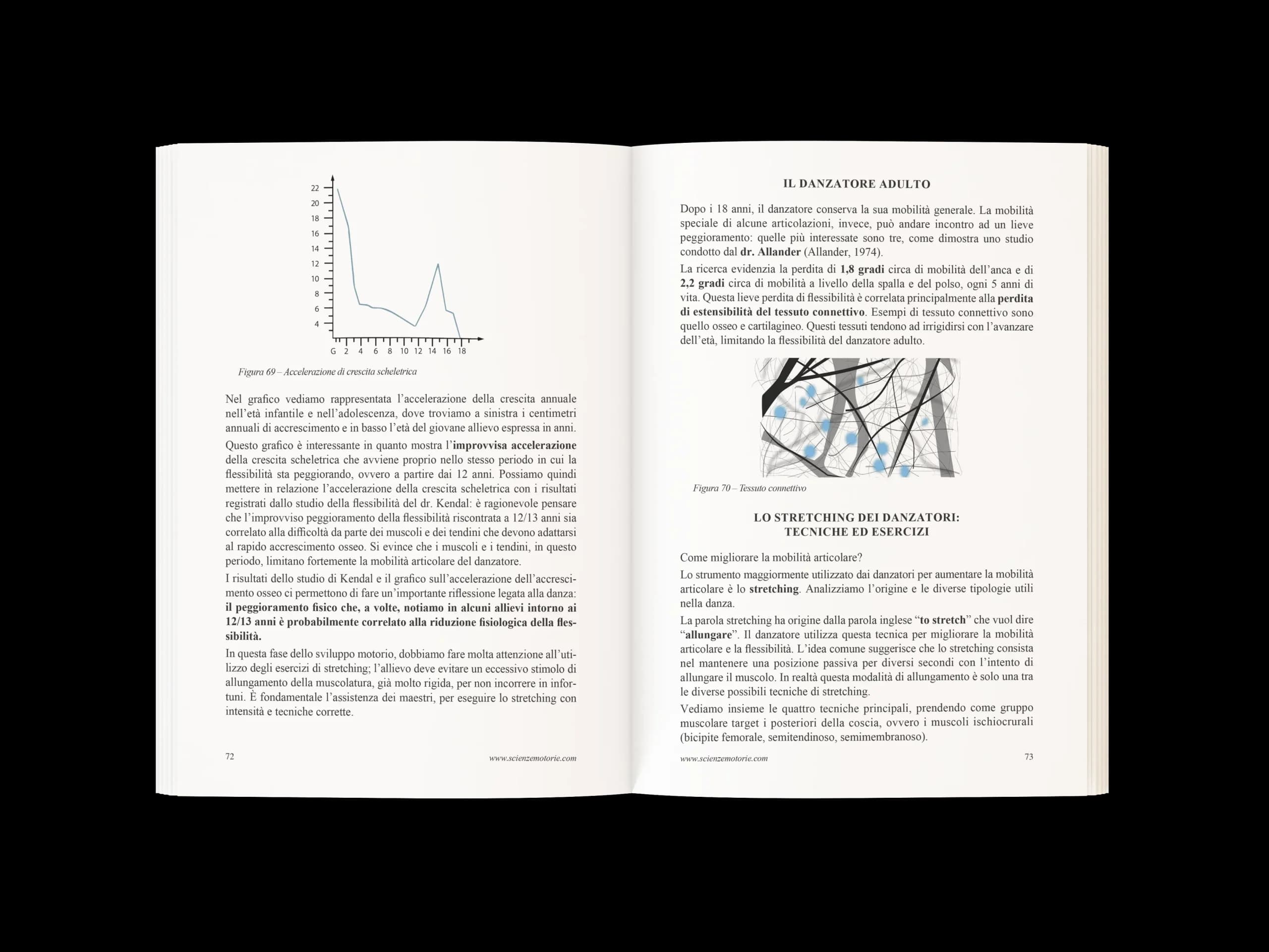 Anteprima Libro Scienza in Danza Stretching (2)